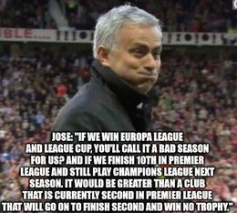 Win no trophy memes
