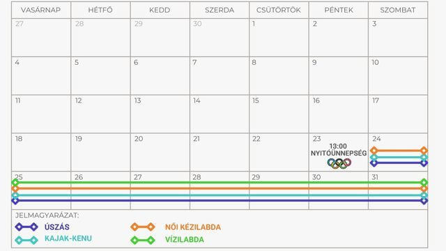 tokió olimpia menetrend július magyar